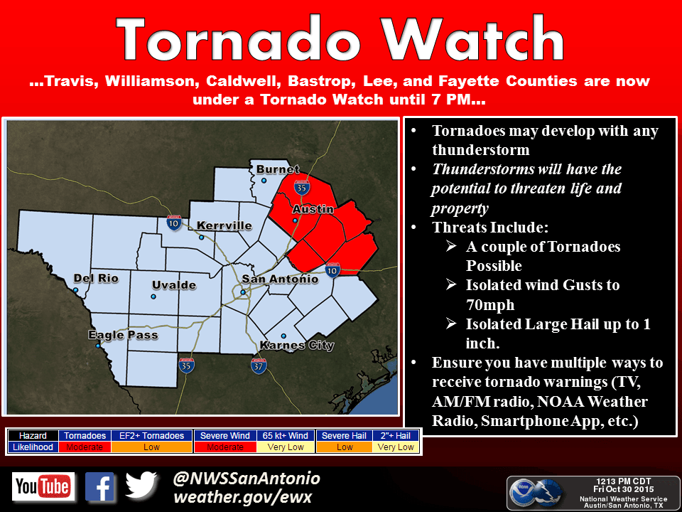Amenaza de tornado y tiempo severo para sur-centro de Texas