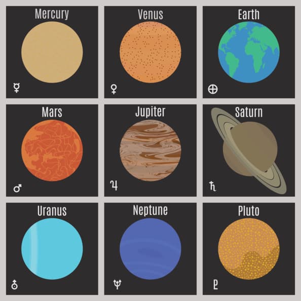 Con excepción de Virgo, cuyo regente Mercurio está retrógrado, tanto Tauro como Capricornio no tienen planetas importantes en ese tránsito aunque en este último caso debes notar que aún el planetoide Plutón permanece en un movimiento similar en Capricornio.