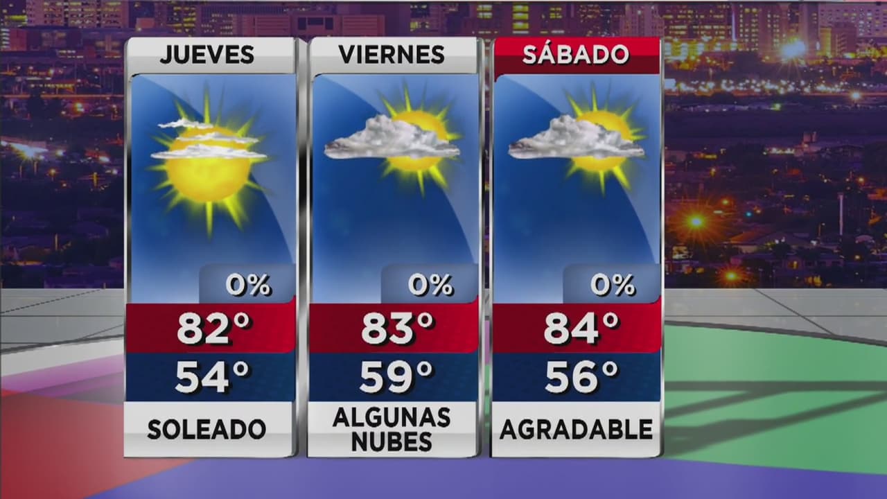 Se espera un jueves con condiciones agradables en Arizona