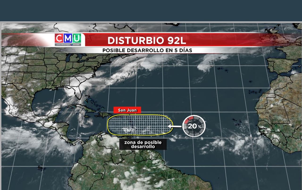 Según el Centro Nacional de Huracanes por el momento existe un 20% de probabilidad de desarrollo en los próximos 5 días del Invest 92L lo que hasta el momento es muy bajo.