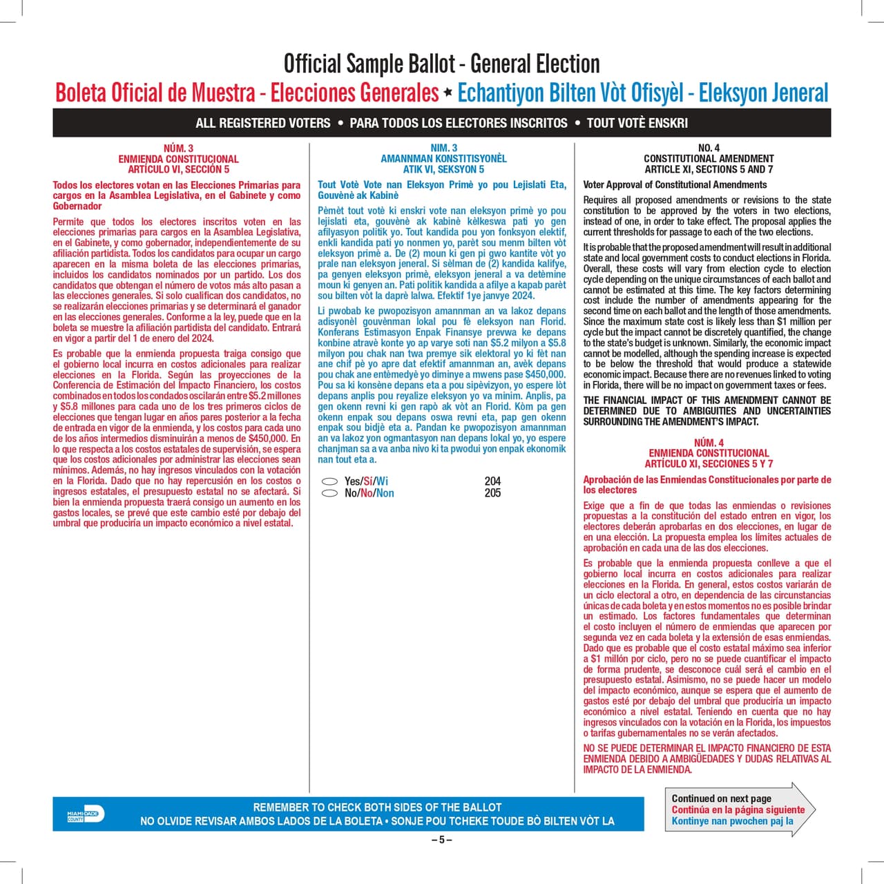 Los miamenses también podrán votar sobre seis enmiendas constitucionales. La gente debe decidir los requisitos que los ciudadanos deben cumplir para votar en las elecciones de la Florida, y si se debe aumentar el salario mínimo en el estado. Usted puede descargar una muestra de la boleta haciendo clic 
<a href="https://www.miamidade.gov/elections/library/sample-ballots/2020-11-03-general.pdf">aquí</a>.
<br>