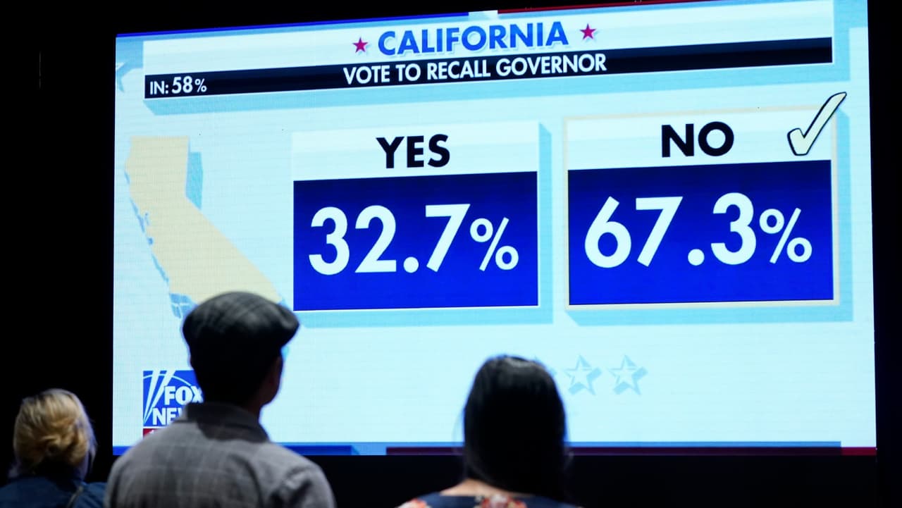 Así votaron los condados del Área de la Bahía en la elección revocatoria de Gavin Newsom