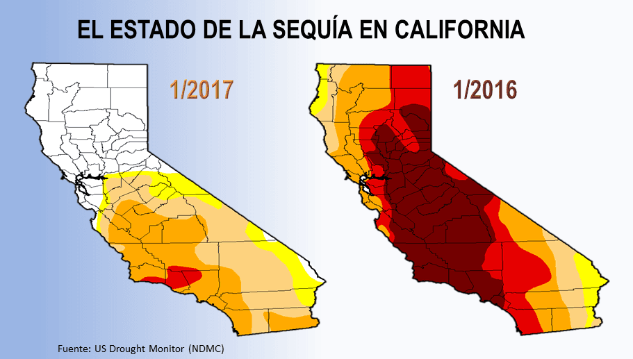 La fase más extrema de la sequía en California ha terminado