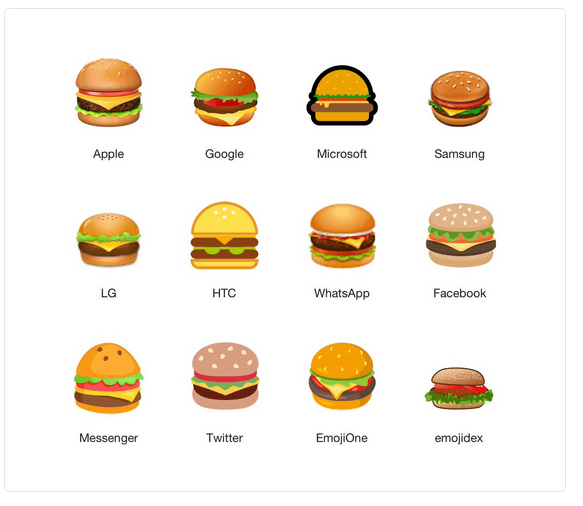 La discusión en Twitter fue complicándose. ¿Y la lechuga? ¿El tomate? 
<a href="https://twitter.com/Emojipedia/status/924918185434009600">El presidente de Google</a> llegó a decir que dejarían todo lo que estaban haciendo para solucionar el problema.