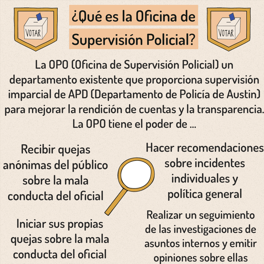 Puedes votar desde ahora hasta el 4 de mayo. Aquí hay información sobre la propuesta C para ayudarlo a tomar una decisión más informada al votar.
