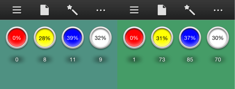 Un ejemplo de los datos facilitados por True Color.