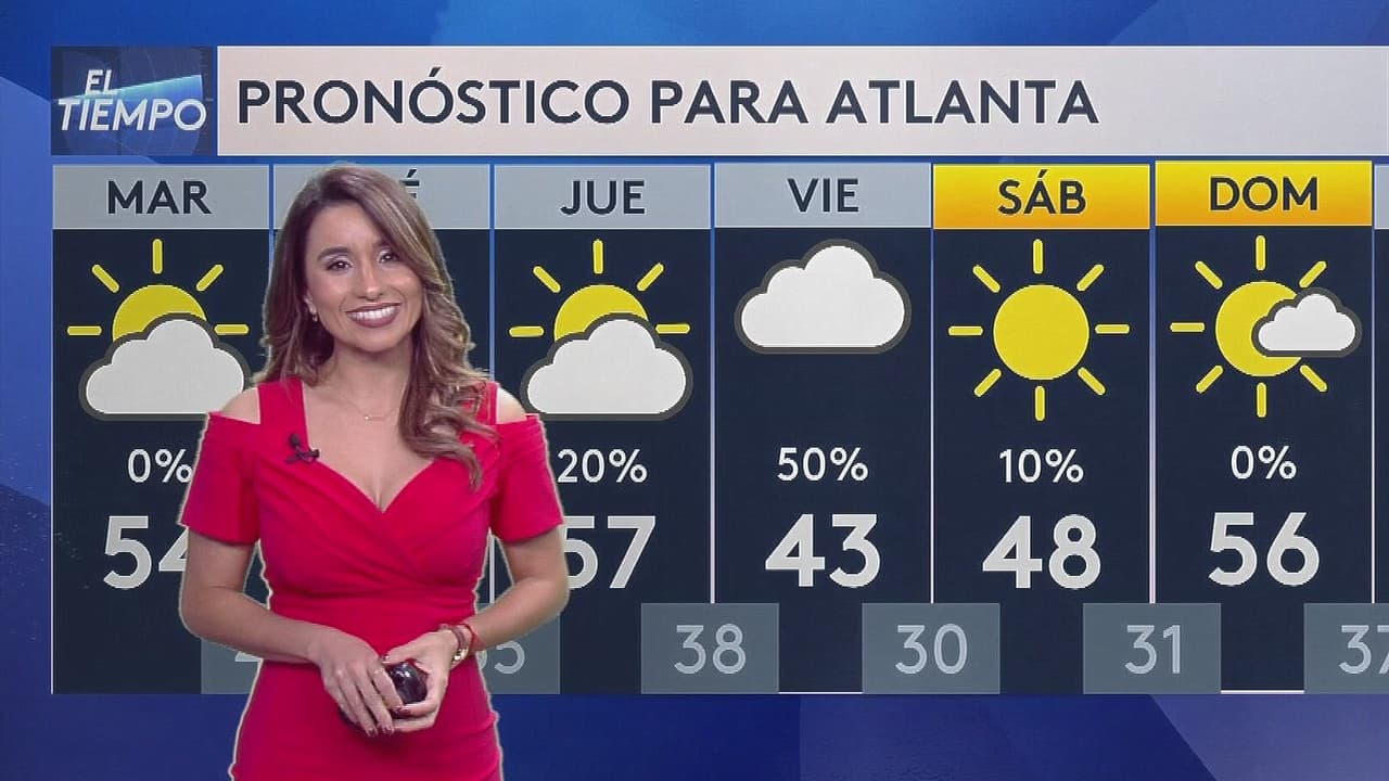 Volverán las tormentas a Metro Atlanta