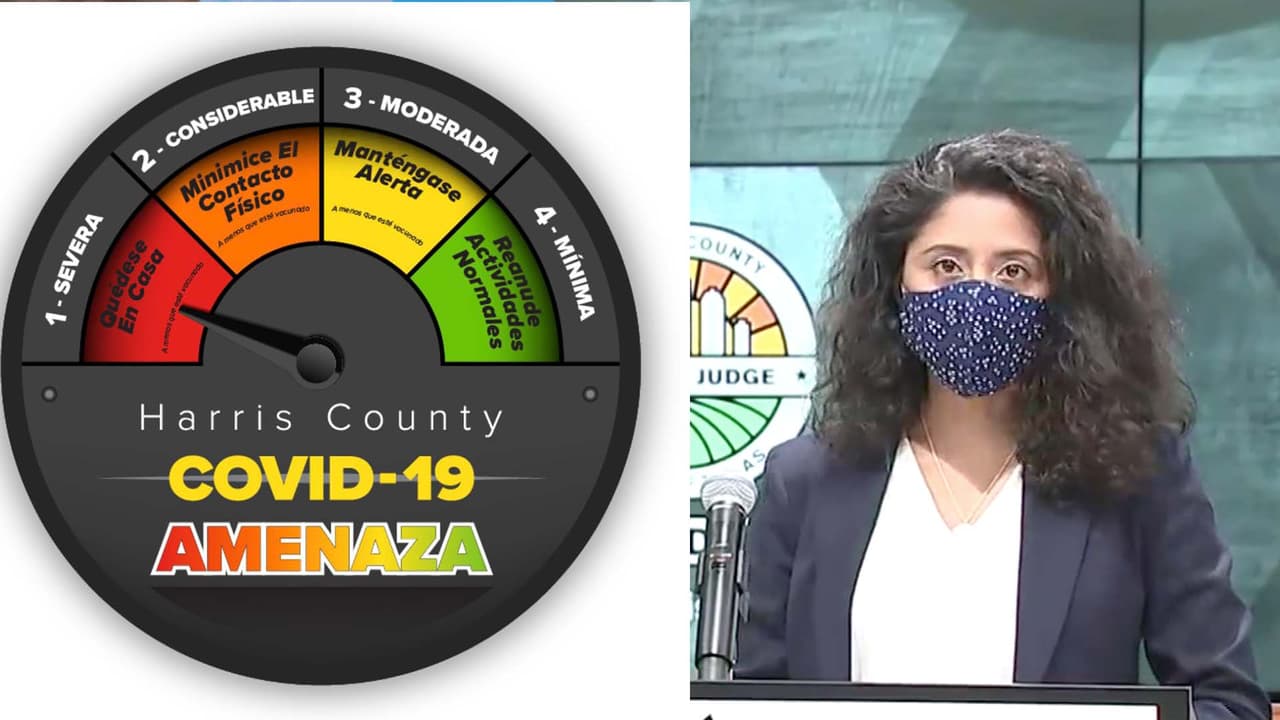 “Estamos al borde del precipicio”: Lina Hidalgo eleva a rojo el nivel de amenaza del covid-19 en el condado Harris 
