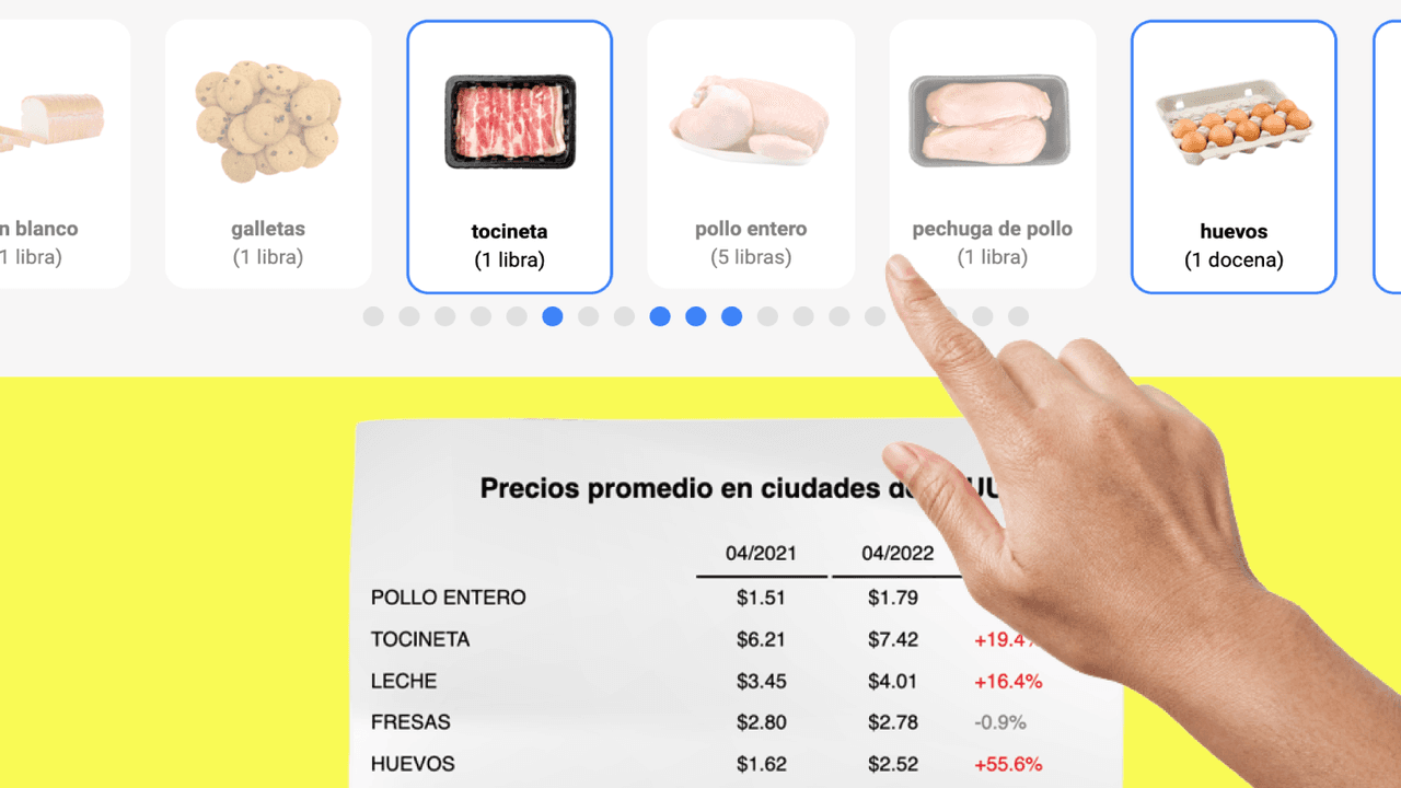 Inflación: compara cómo ha variado el precio de la comida en 12 meses con esta calculadora