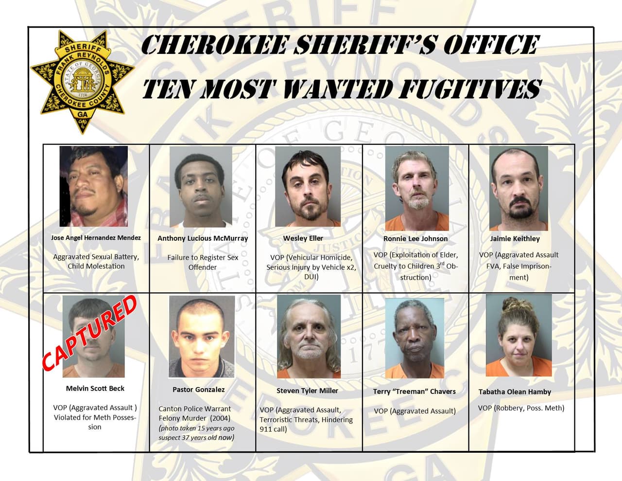 La Oficina del Alguacil de Cherokee, al norte de Atlanta, hizo un llamado a la población a reconocer y denunciar a los más buscados del condado, entre los cuales destacan dos hombres de ascendencia hispana. Si los has visto, llama al 911 o al 678-493-4080.