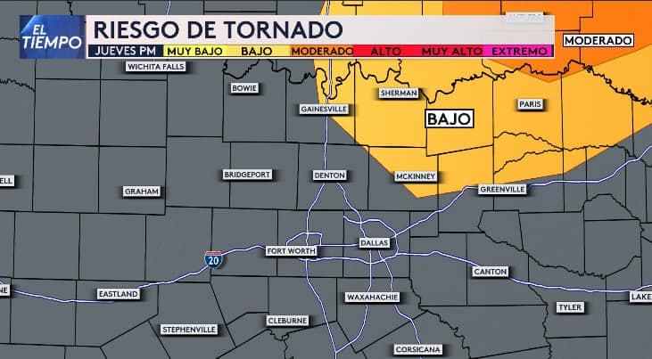 Sobre el riesgo de tornados, 
<b>se mantiene bajo en el noreste de la región, en ciudades como Sherman, Paris y McKinney</b>. En el resto del norte de Texas, no hay posibilidades por ahora.