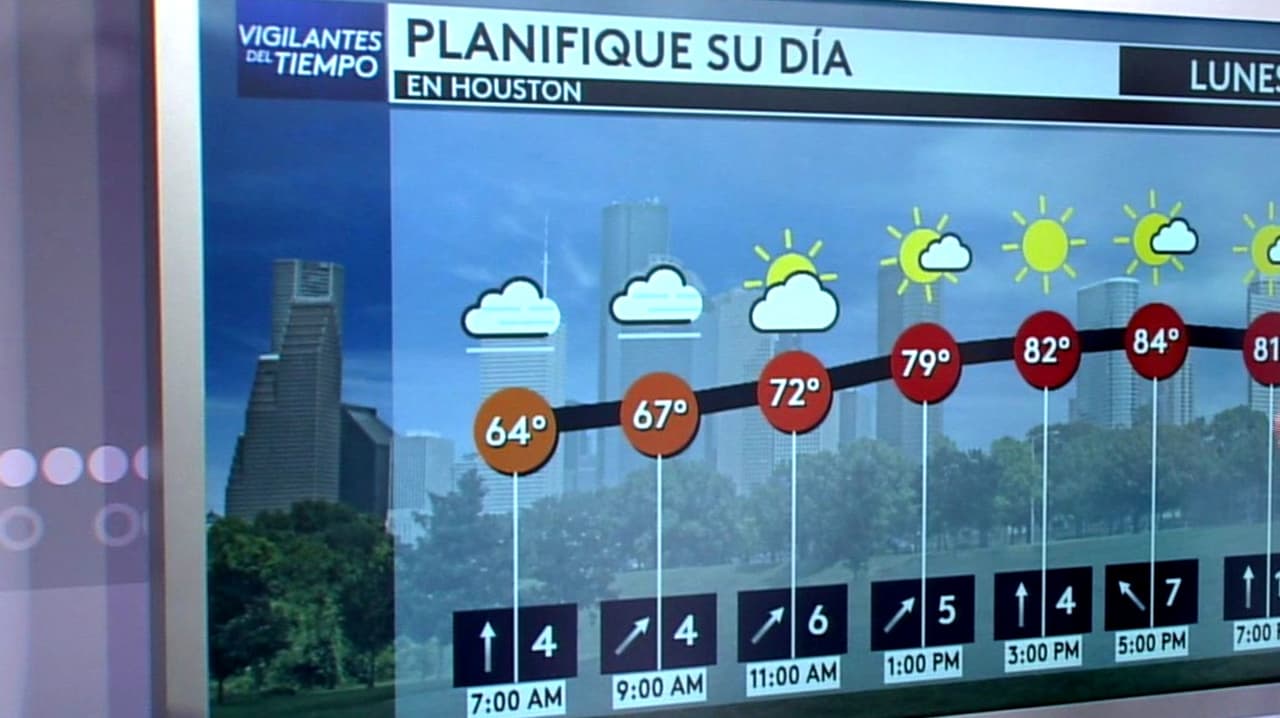 Pronóstico del tiempo hoy en Houston: cielos mayormente despejados con vientos ligeros; el termómetro alcanzará 85 °F