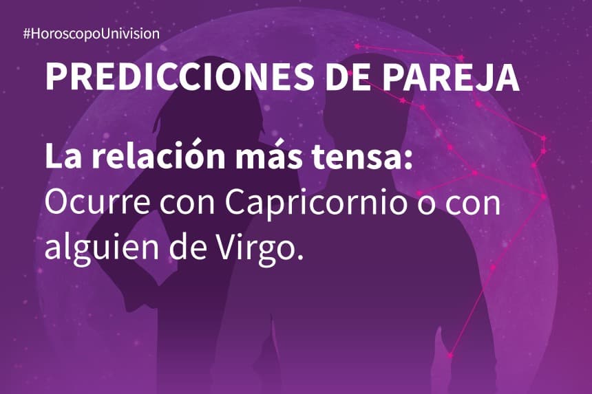 Géminis 27 de abril 2019