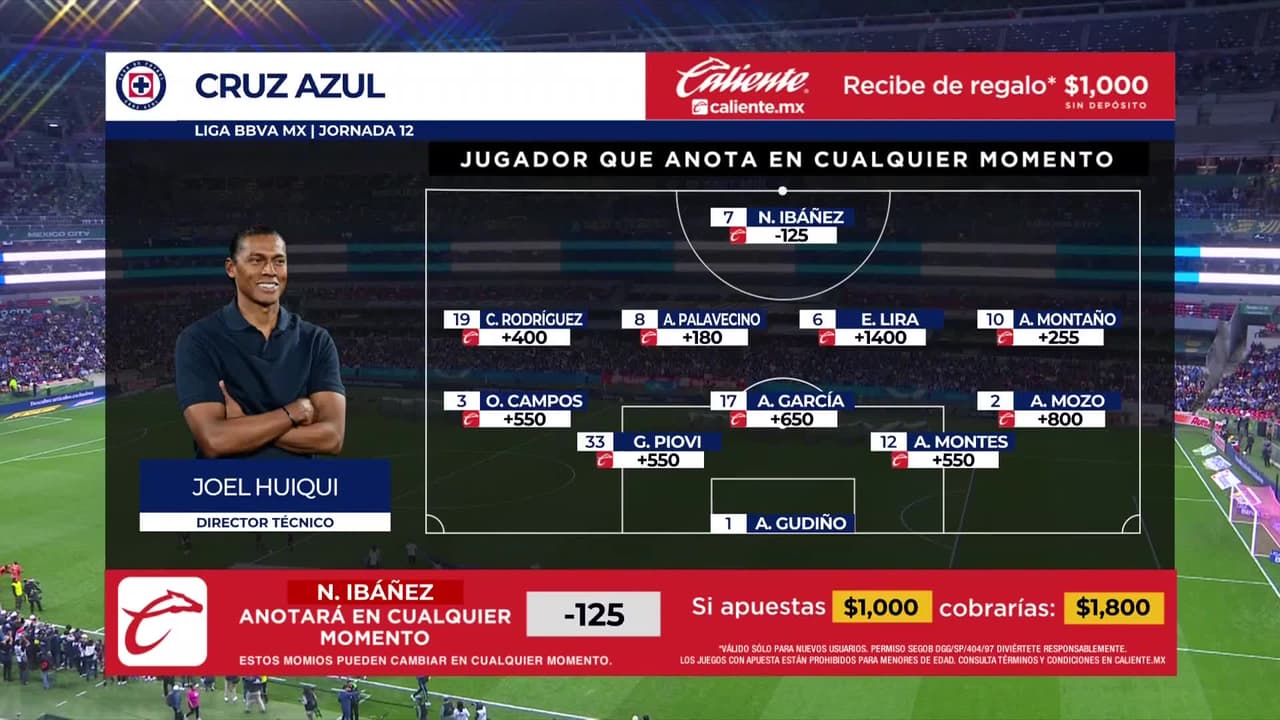 Cruz Azul vs. Juárez - Game Highlights