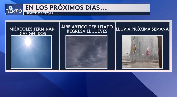 El frente ártico que provocó temperaturas heladas en el norte del estado de la Estrella Solitaria
<b>persistirá durante este martes</b>. En el transcurso del miércoles, continuará su desplazamiento y nos despediremos de los días gélidos. Asimismo, en
<b>la próxima semana existe la posibilidad de lluvias</b>.