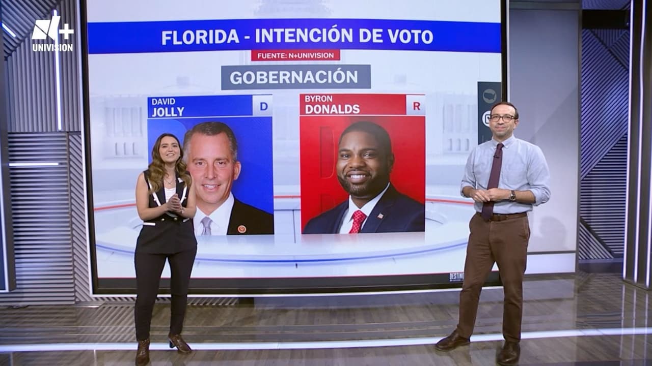 Encuesta N+ Univision revela un giro entre votantes latinos de Florida rumbo a las elecciones