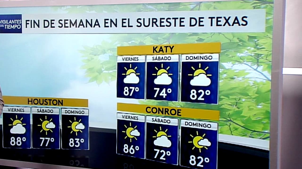 Pronóstico del tiempo hoy en Houston: día más cálido de la semana; el termómetro alcanzará 88 °F