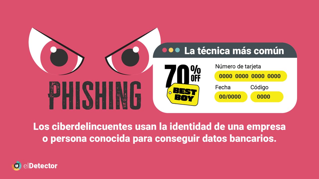 Los ciberestafadores crean páginas web y avisos publicitarios muy similares a los reales.