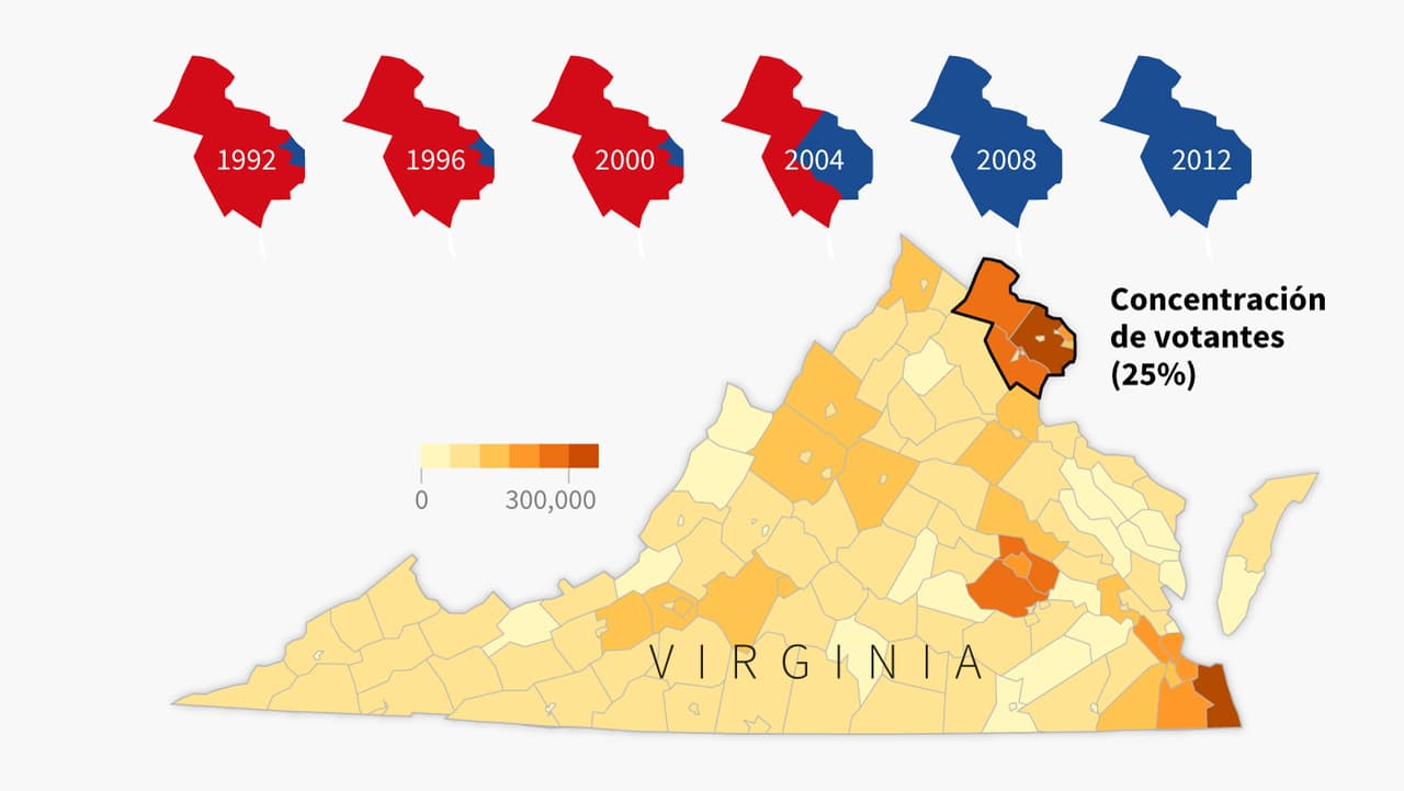Cómo el norte de Virginia se volvió demócrata y podría darle la victoria a Clinton en este estado
