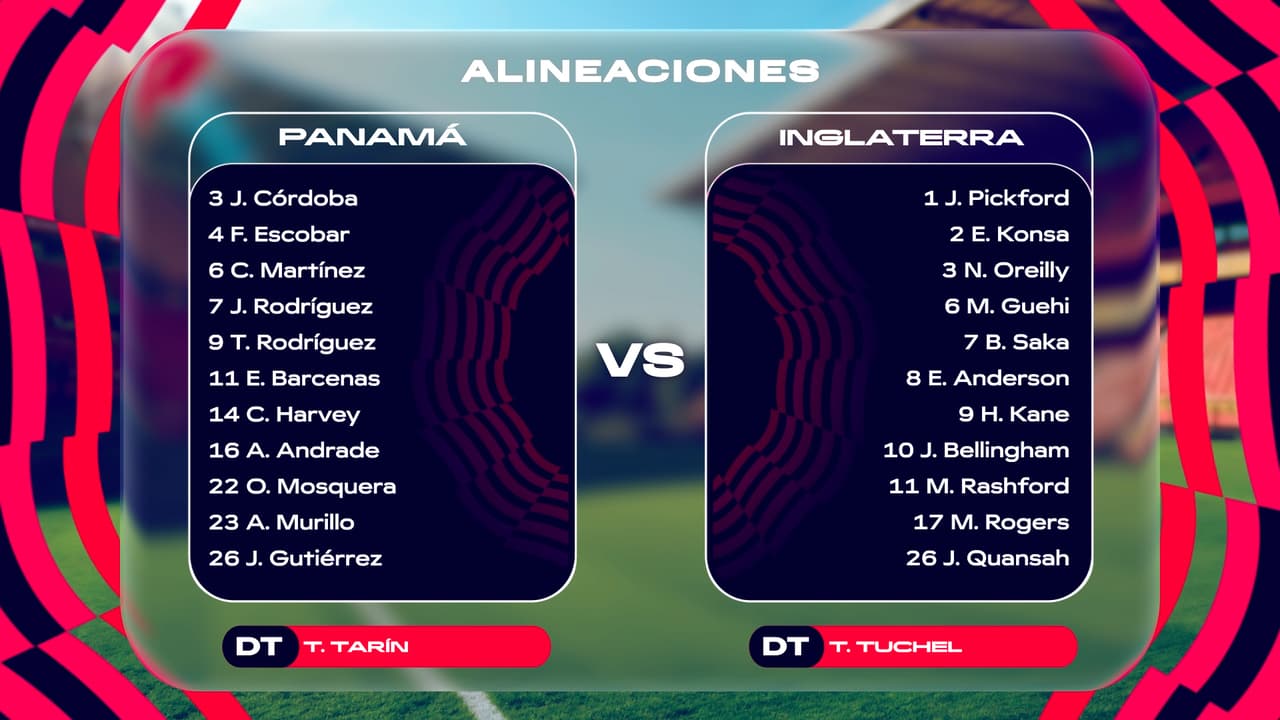 Alineaciones: Inglaterra va por el liderato ante Panamá