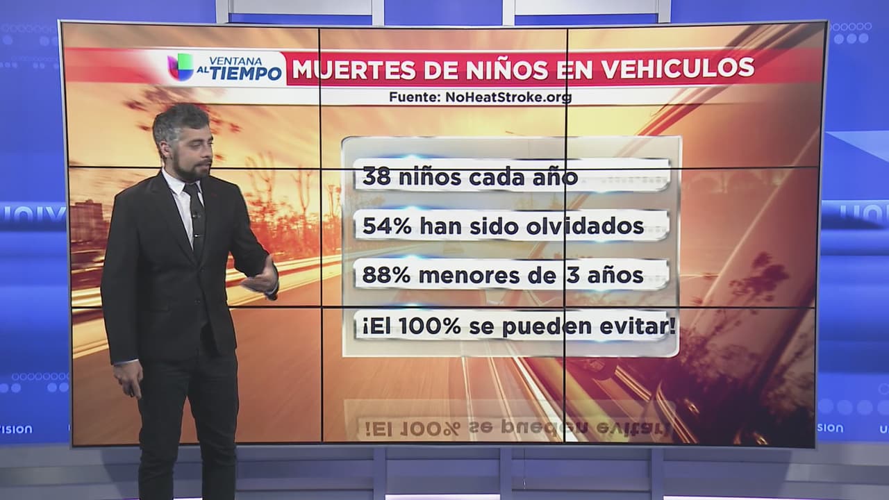 Alerta por ola de calor, las temperaturas podrían ir de los 105 ° a los 113 °