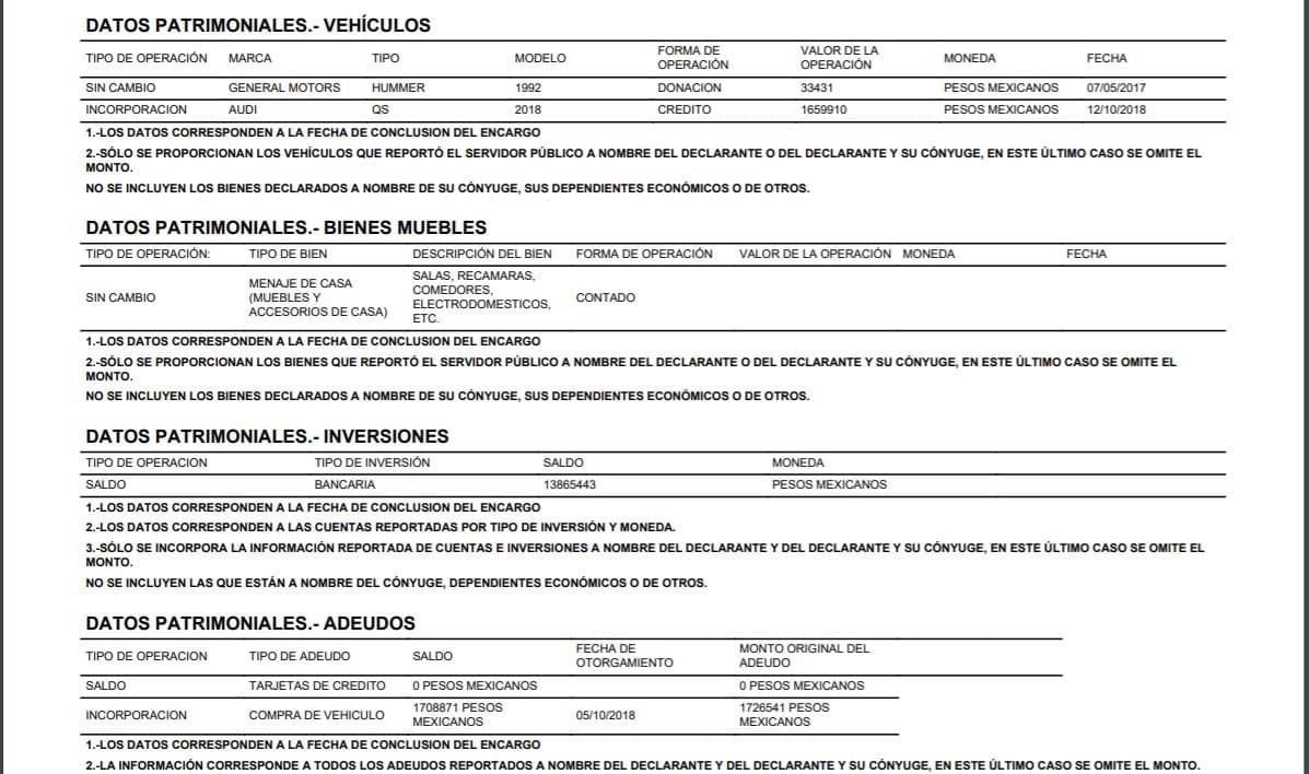 Esta es parte de la declaración patrimonial que hizo el exsecretario de la Defensa de México, Salvador Cienfuegos Zepeda, al dejar el cargo a finales de 2018.