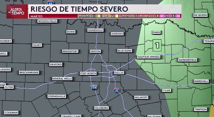 Este miércoles,
<b>se pronostica un día nublado y lluvioso en el norte del estado de la Estrella Solitaria</b>, así lo indica nuestra experta del tiempo Angela Del Río. Hasta ahora,
<b>la mayor parte de la región no presenta riesgo de tiempo severo</b>. Sin embargo, hacia el este, en áreas como Sulphur Springs, Paris y Tyler, el riesgo alcanza el nivel uno en una escala del uno al cinco.