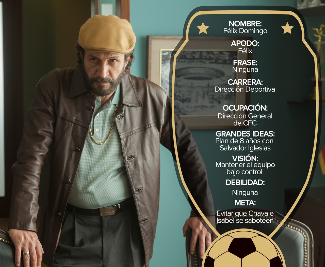 El partido está por comenzar y te invitamos a conocer la alineación de tu equipo favorito, Club de Cuervos.