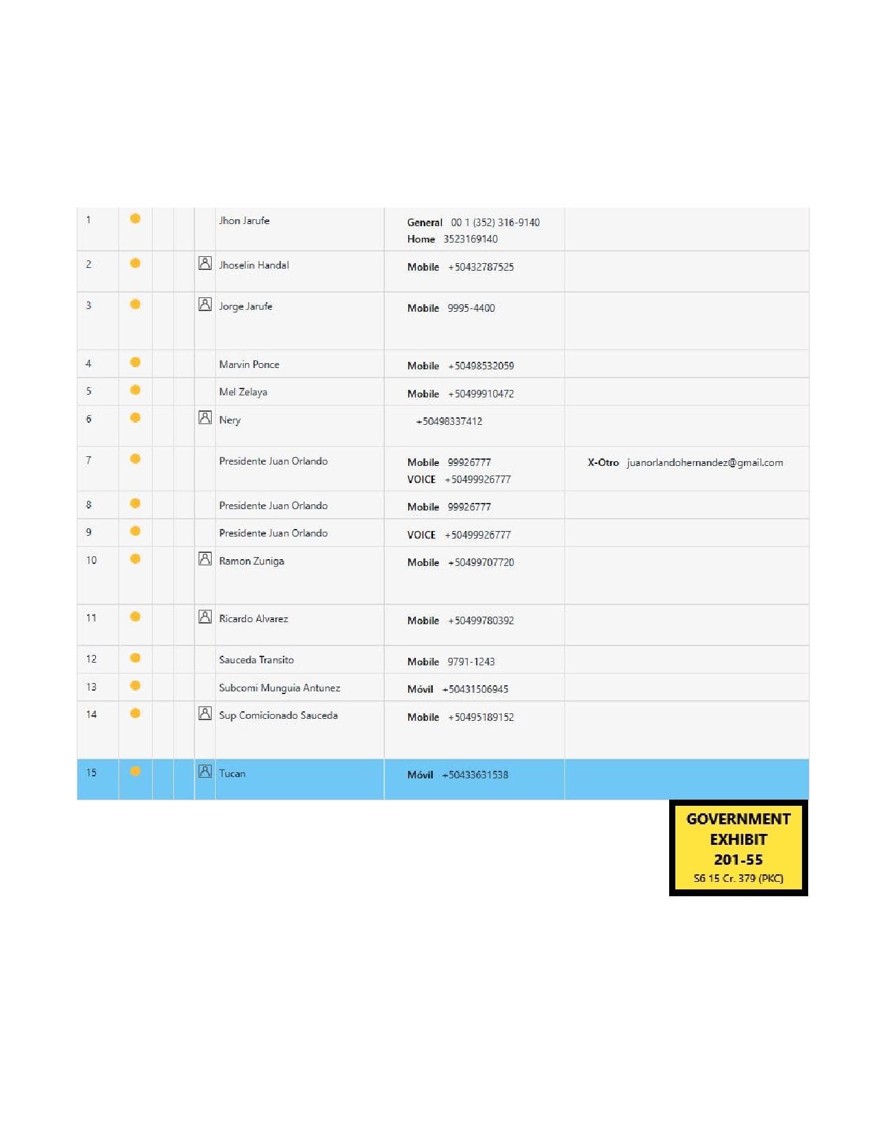 Tras la detención de Geovanny Fuentes en 2020, encontraron entre los contactos telefónicos de Fuentes los número de teléfono de politicos, altos oficiales militares y de la policia. El abogado de la defensa, Eylan Schulaman, dijo al jurado en su declaración de apertura: "el gobierno va a hacer un gran negocio con los amigos de Geovanny en las fuerzas del orden. ¿Desde cuándo es eso un delito?".