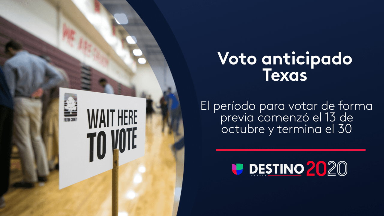 Te contamos todo lo que necesitas saber para votar de forma anticipada en Texas