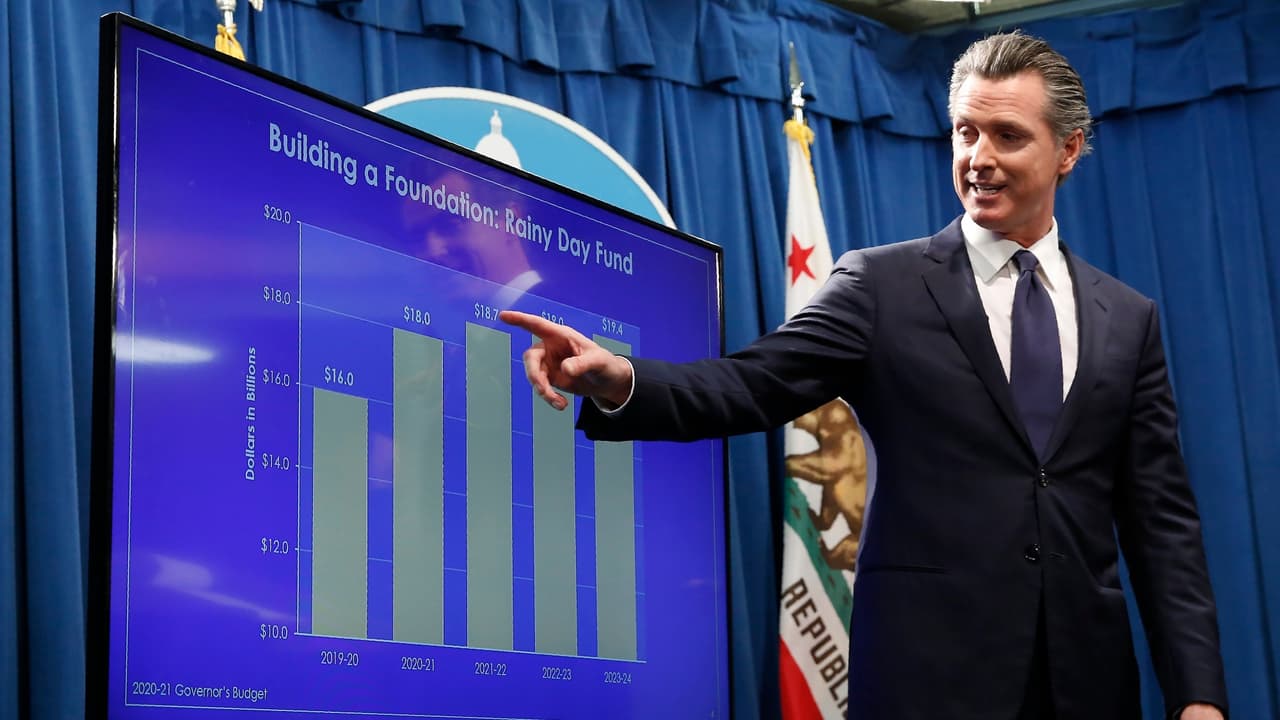 Maestros, indocumentados y desamparados: los más beneficiados en el histórico presupuesto de California