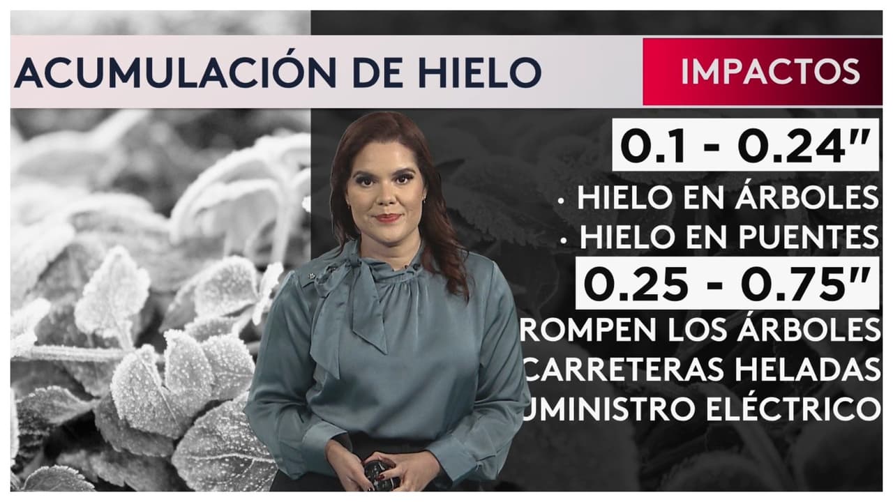 Se pronostican temperaturas por debajo del punto de congelación en Houston por frente ártico