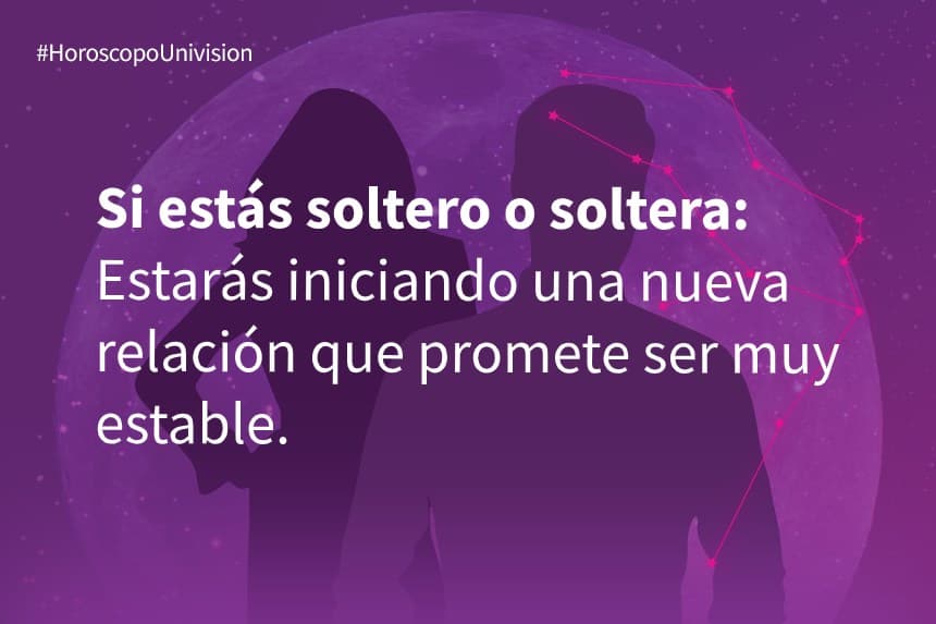 Acuario 15 de abril de 2020