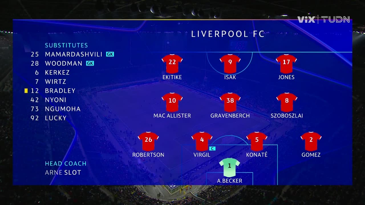 Internazionale vs. Liverpool - Game Highlights