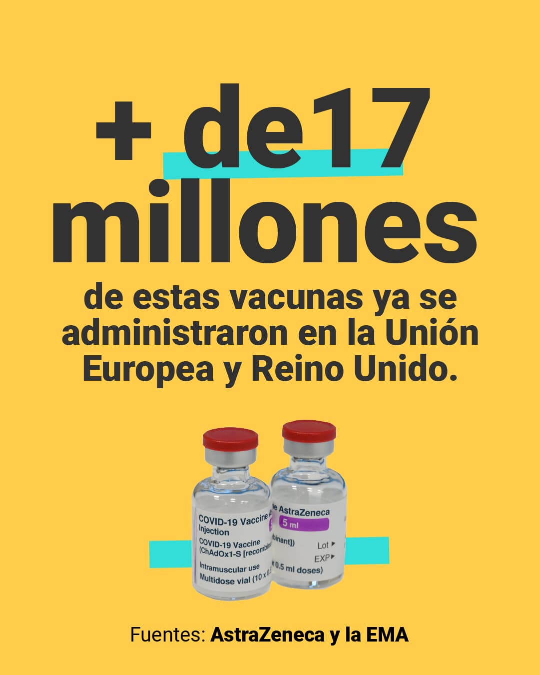 <a href="https://www.univision.com/noticias/vacuna-astrazeneca-europa-trombosis-seguras-efectivas-preguntas">Aquí puedes leer la verificación completa de<b> El Detector.</b></a>
<a href="https://www.univision.com/noticias/vacuna-astrazeneca-europa-trombosis-seguras-efectivas-preguntas"> </a>