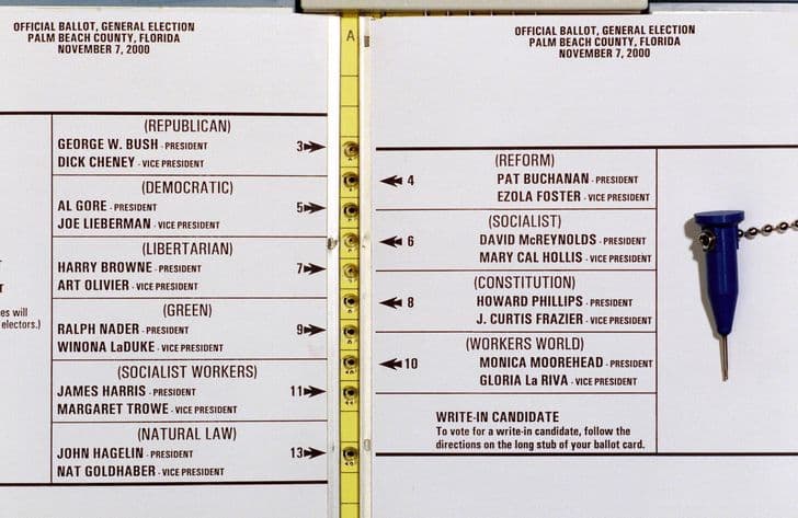 The now infamous butterfly ballot which caused such confusioon on Nov 7 2000. Many voters in Palm Beach County accidentally voted for Reform Party candidate Pat Buchanan instead of Democrat Al Gore.