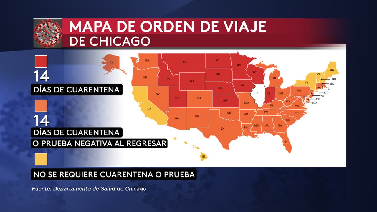 Lo que debe hacer si viaja a otros estados y vive en Chicago al entrar en vigor las nuevas restricciones