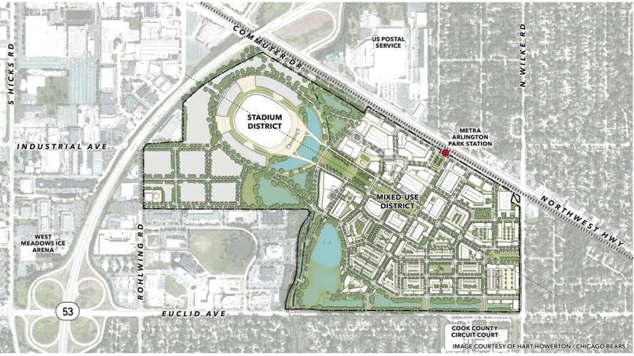Los Osos destacan los beneficios económicos para la comunidad de Arlington Heights con el proyecto.