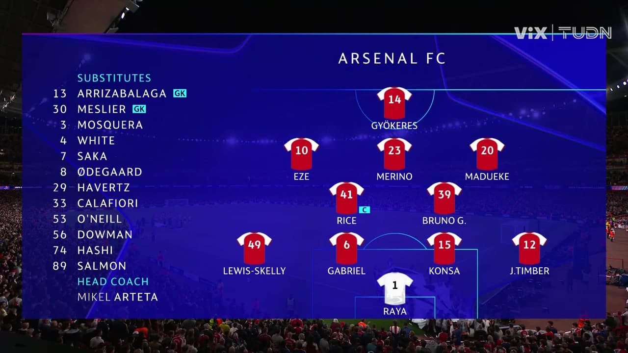 Arsenal vs. Lille - Game Highlights