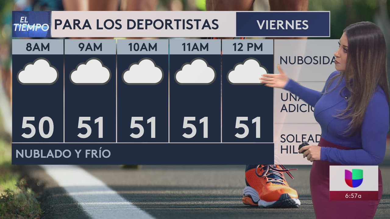 Valeria Barriga nos da el pronóstico del tiempo para hoy: nubosidad, frío y lluvia para esta noche
