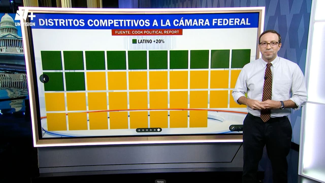 El voto latino gana peso rumbo a las elecciones de medio término en EEUU