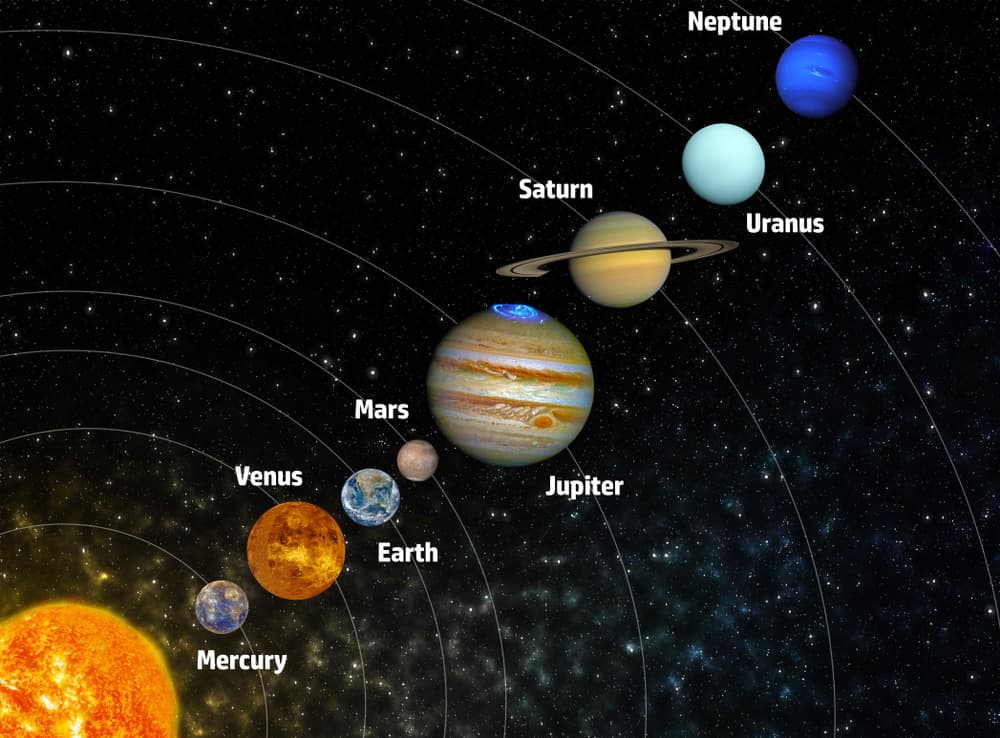 Los tránsitos planetarios en cada elemento dan la tónica de lo que podemos esperar a partir de ahora, las predicciones, los períodos que debemos aprovechar para dar un salto hacia adelante en todo.
<br>