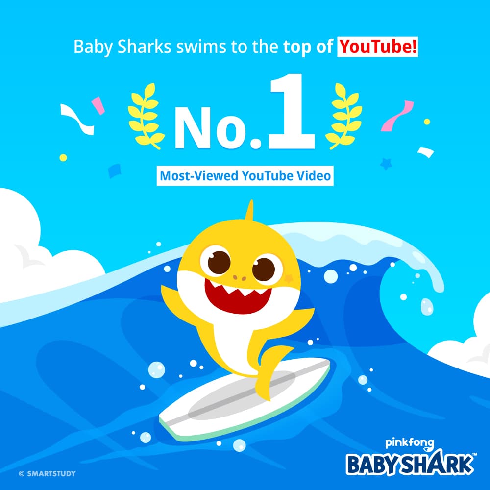 1.- Baby Shark | La canción infantil surcoreana ha llegado a la cima de los videos más vistos de la historia, y si, la canción más pegajosa también.
