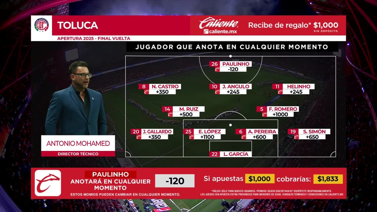 Toluca vs. Tigres - Game Highlights