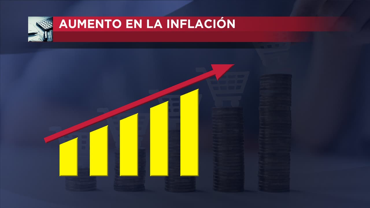 Actualmente, el aumento en los niveles de inflación en el estado de Illinois han alcanzado el 7.5 por ciento.