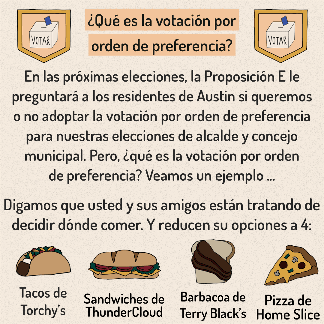Puedes votar desde ahora hasta el 4 de mayo. Aquí hay información sobre la Propuesta E para ayudarlo a tomar una decisión más informada al votar.