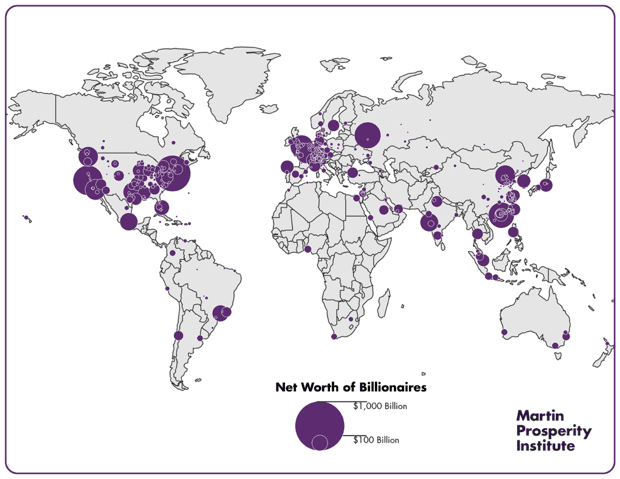 Riqueza neta de los multimillonarios.