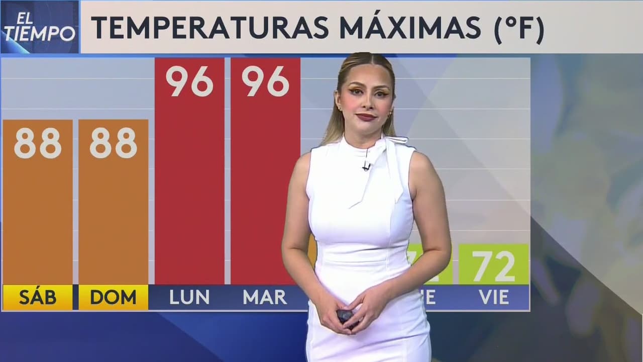 Agradables condiciones para San Antonio: registra un viernes cálido y con cielos despejados