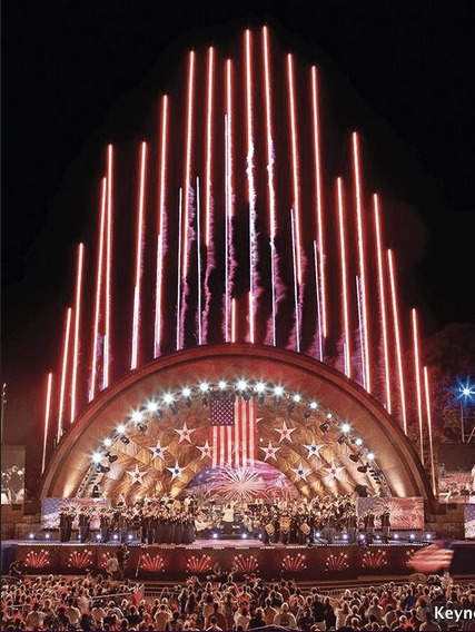 En Boston los fuegos artificiales son acompañadas por música en vivo por la Orquesta Boston Pops .