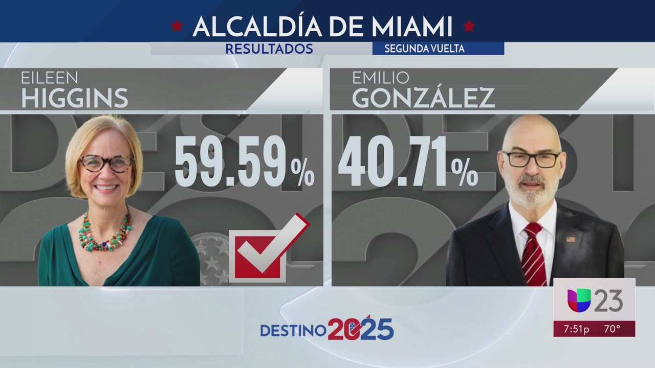 Eileen Higgins gana la elección de la alcaldía de Miami